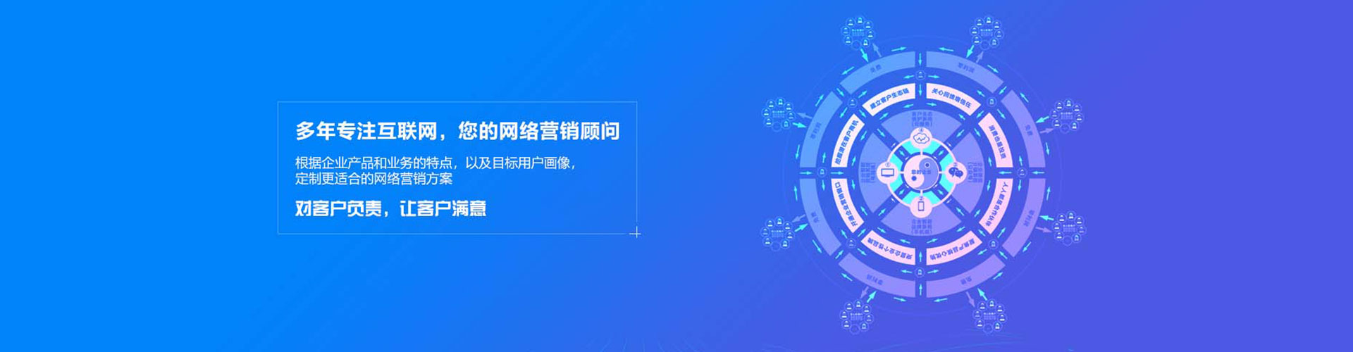 拜城sem代理